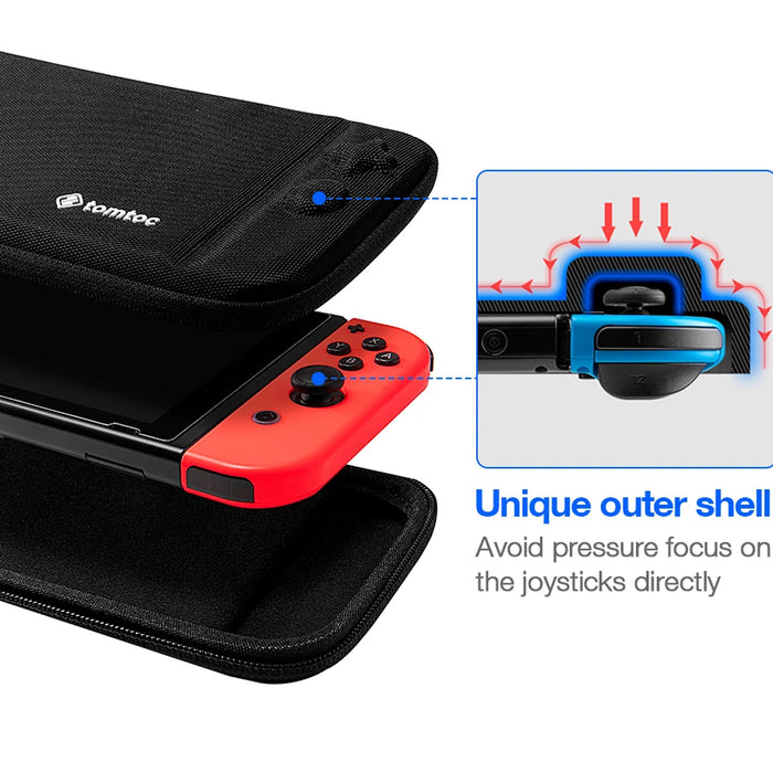 Tomtoc Slim Case for Nintendo Switch and OLED Model