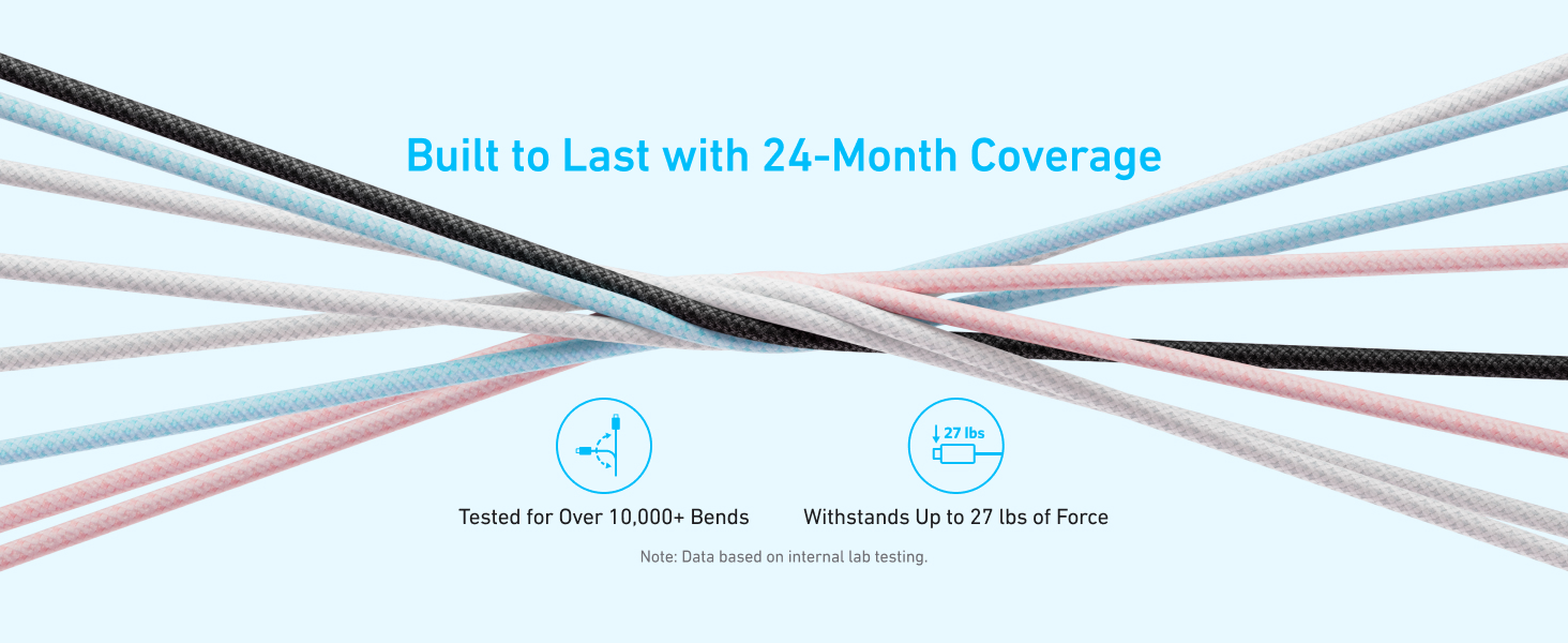 Anker Zolo USB C to C Small Head Soft Cable (3FT) - Pink [A8060H51]