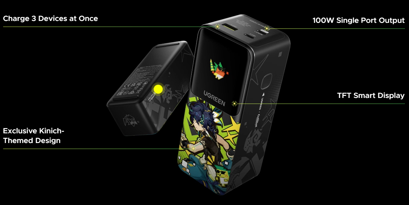 UGreen 20000mAh 130W Fast Charging  Power Bank Genshin Impact [PB721/35524G1]