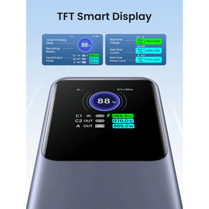 UGreen Nexode 25000mAh Fast Charging Power Bank [PB722/35525B]