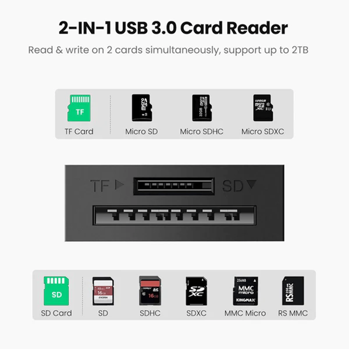 UGreen USB 3.0 Card Reader TF+SD [CR127/20250]