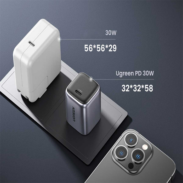 UGreen Nexode Mini 20W USB-C GaN Fast Charger - Space Gray [CD318/90902]