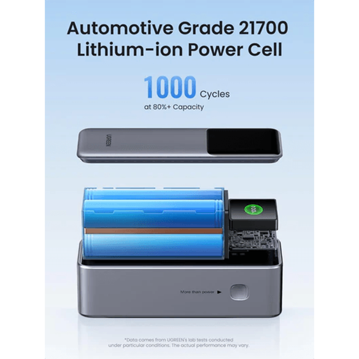 UGreen Nexode 25000mAh Fast Charging Power Bank [PB722/35525B]