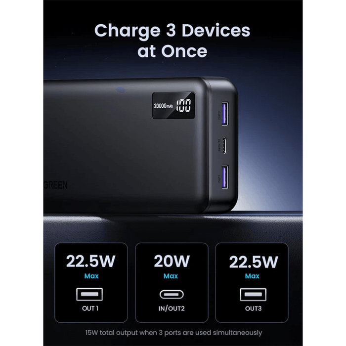 UGreen Two-way Fast Charging Power Bank (20000mAh) [PB312/25683]