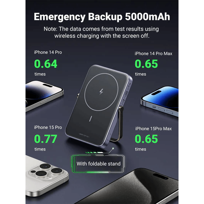 UGreen Uno Magnetic Power Bank 5000mAh [PB571/35605B]