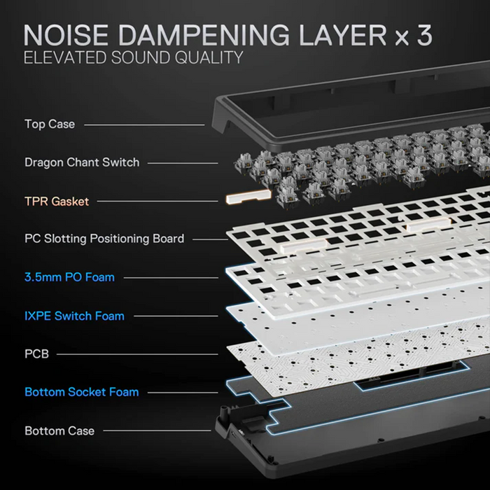 Redragon K709GB-RGB-M Nova Magnetic Wired Keyboard - Grey+Black