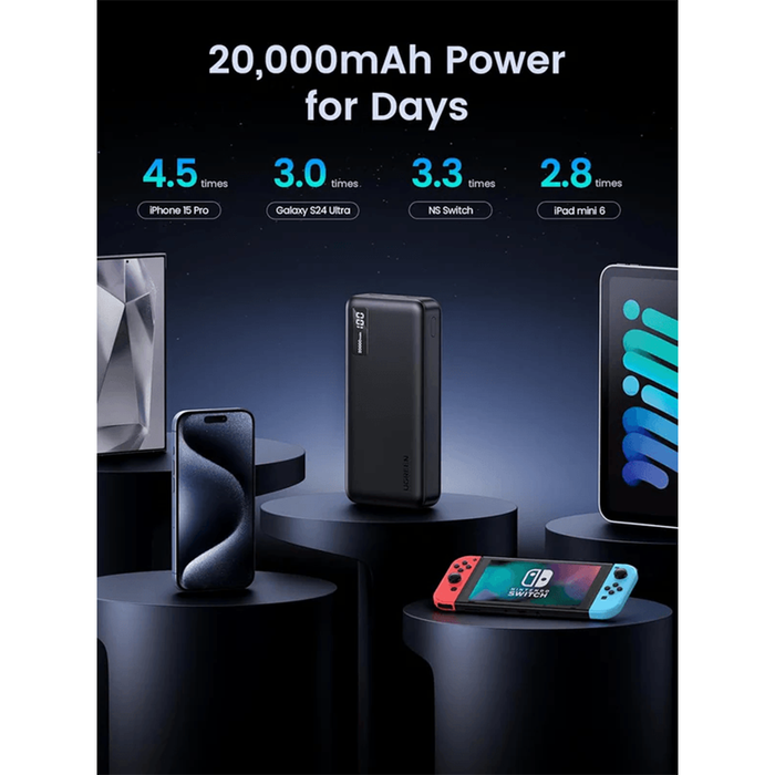 UGreen Two-way Fast Charging Power Bank (20000mAh) [PB312/25683]