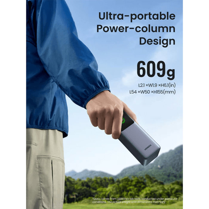 UGreen Nexode 25000mAh Fast Charging Power Bank [PB722/35525B]
