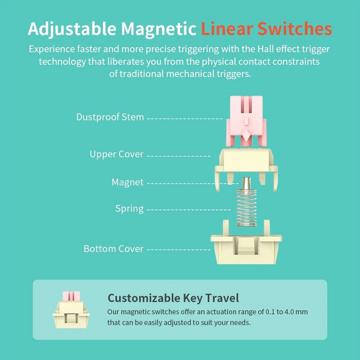 Redragon K683WB-RGB Fidd 8k Adjustable Magnetic Switch Gaming Keyboard