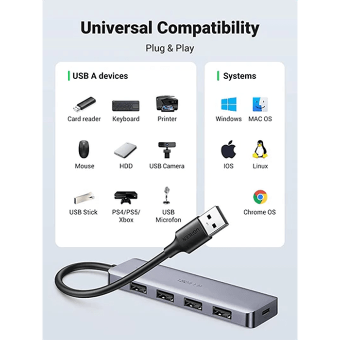 UGreen 4-Port USB 3.0 Hub w/ USB-C Power Supply [CM219/50985]