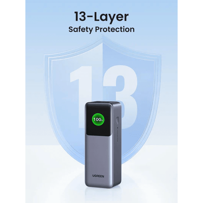 UGreen Nexode 25000mAh Fast Charging Power Bank [PB722/35525B]