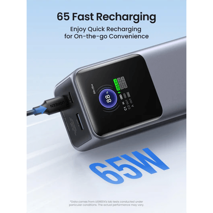 UGreen Nexode 25000mAh Fast Charging Power Bank [PB722/35525B]