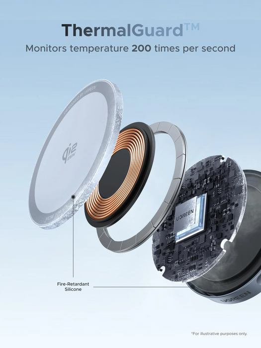 UGreen Qi2 25W Magnetic Wireless Charger [W753/55959]