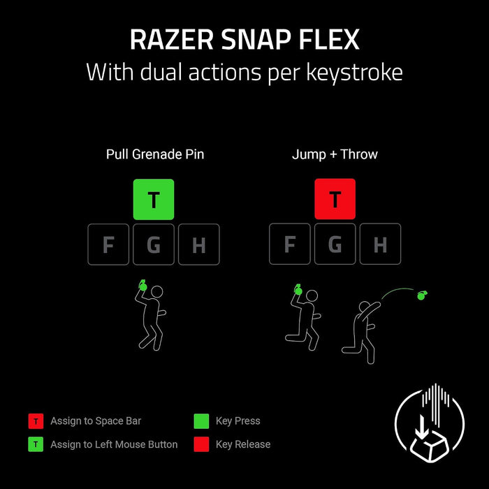 Razer Reclusa X Mini 65% Gaming Keyboard - Black