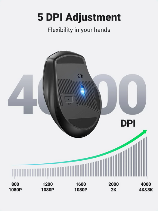 UGreen Ergonomic Wireless BT Mouse [MU006/90855]