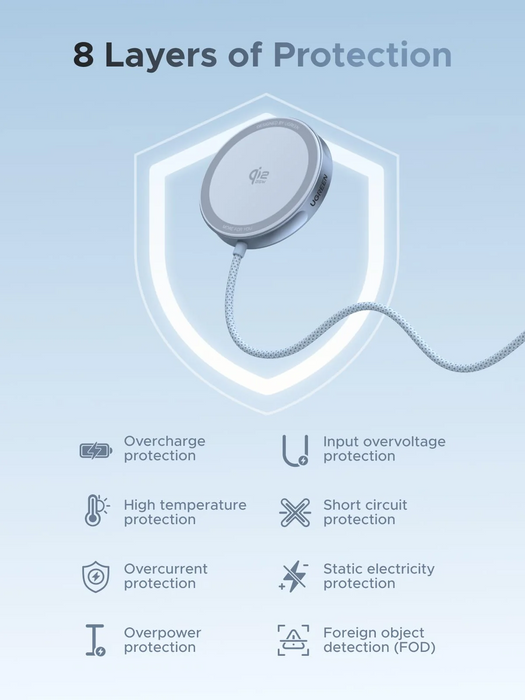 UGreen Qi2 25W Magnetic Wireless Charger [W753/55959]