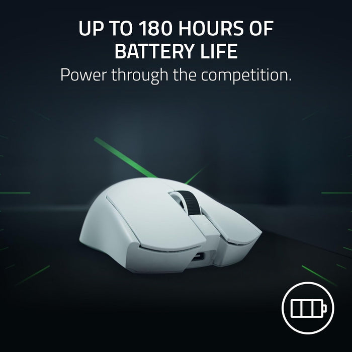 Razer Wireless Viper V4 PRO Gaming Mouse