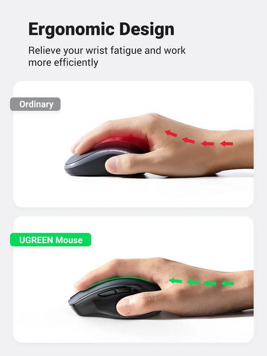 UGreen Ergonomic Wireless BT Mouse [MU006/90855]