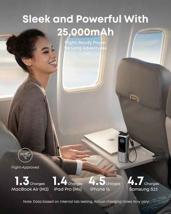 Anker 25000mAh 165W | Laptop Power Bank with Retractable Cables
