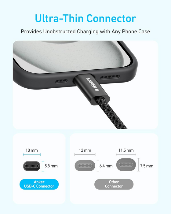 Anker Zolo USB C to C Small Head Soft Cable (3FT) - Pink [A8060H51]