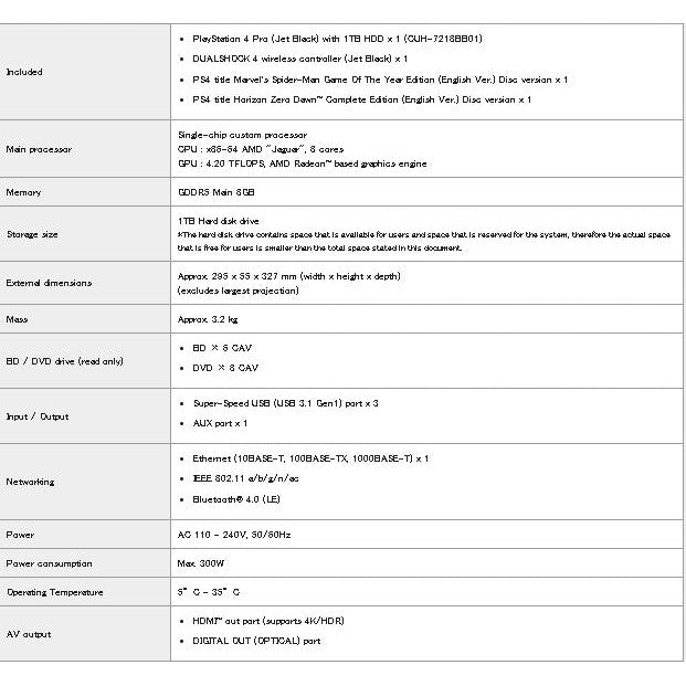 PS4 Pro Console Bundle Spider-Man GOTY & Horizon Zeron Dawn Complete Edition - 1TB