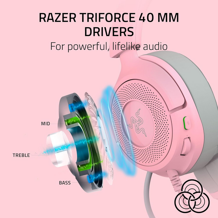 Razer Kraken Kitty V3 X Wired Kitty Gaming Headset