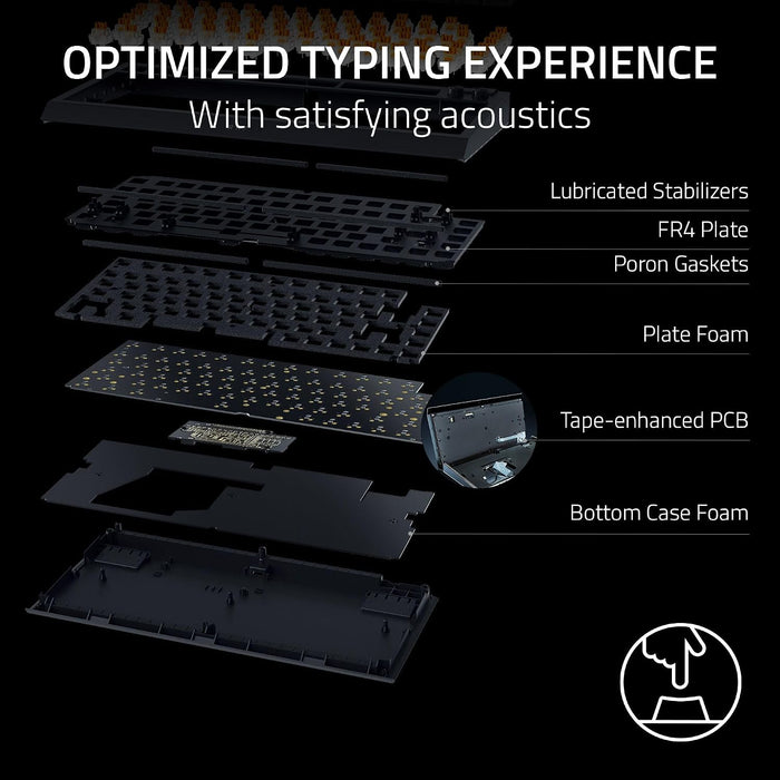 Razer BlackWidow V4 75% Hot-Swappable Mechanical Gaming Keyboard [RZ03-05001700-R3M1] - White