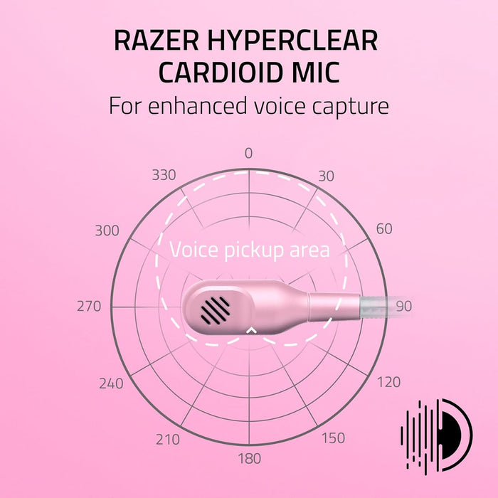 Razer Kraken Kitty V2 USB Headset with RGB Kitty Ears