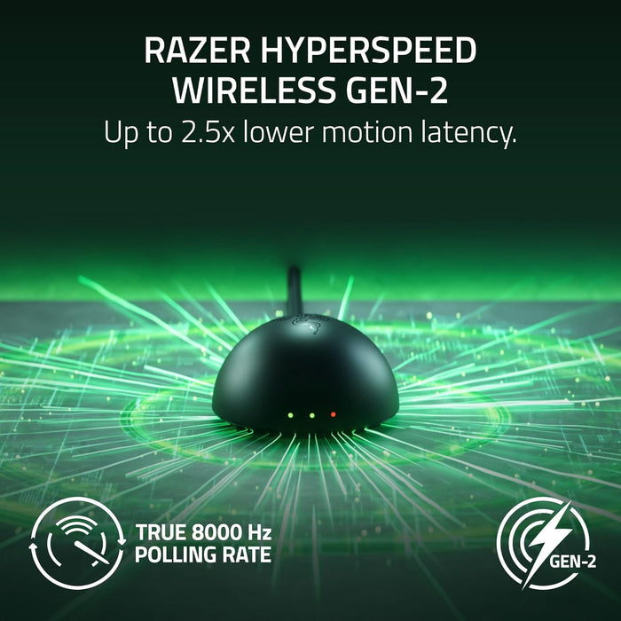 Razer Wireless Viper V4 PRO Gaming Mouse