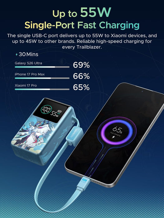 UGreen 10000mAh 55W Fast Charging Power Bank (Star Rail co-branded) (3C Version) [PB727/75701SR]