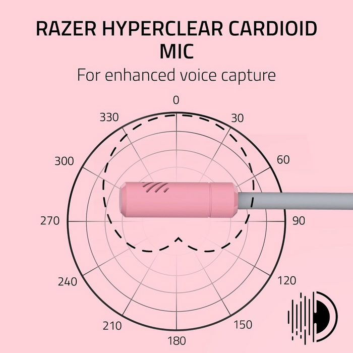Razer Kraken Kitty V3 X Wired Kitty Gaming Headset