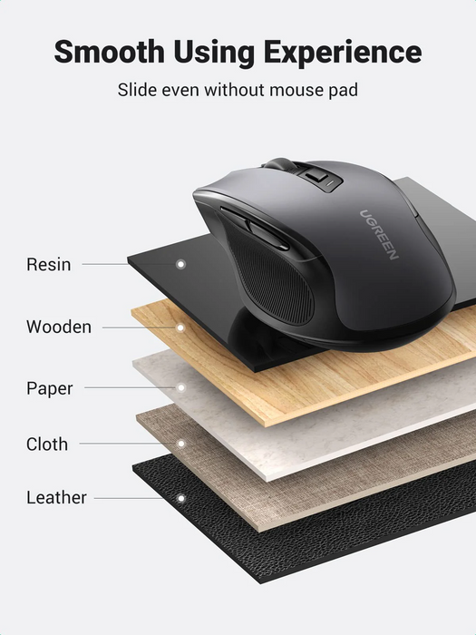 UGreen Ergonomic Wireless BT Mouse [MU006/90855]