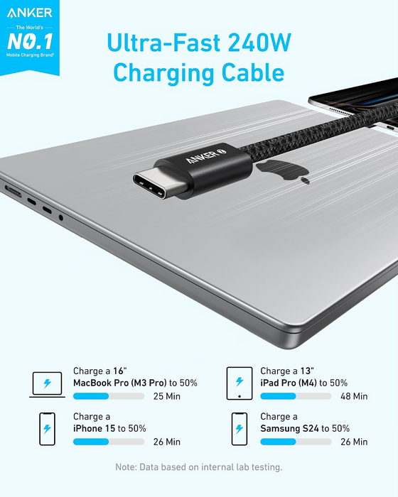Anker Zolo USB C to C Small Head Soft Cable (3FT) - Pink [A8060H51]