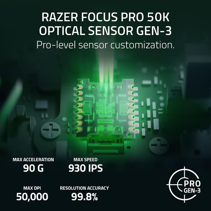 Razer Wireless Viper V4 PRO Gaming Mouse