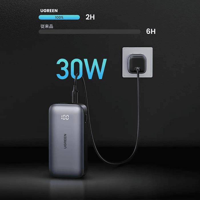 UGreen Two-way Fast Charging Power Bank 30w (10000mAh) [PB502/25185] - Grey