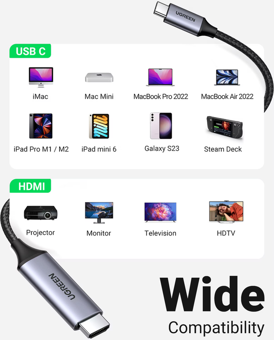 UGreen USB-C to HDMI Cable 1.5M Gray/Black [MM142/50570]