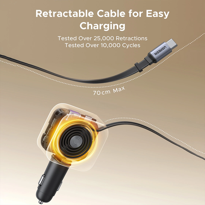 UGreen 90W Retractable Cable Car Charger [EC603/55909B]