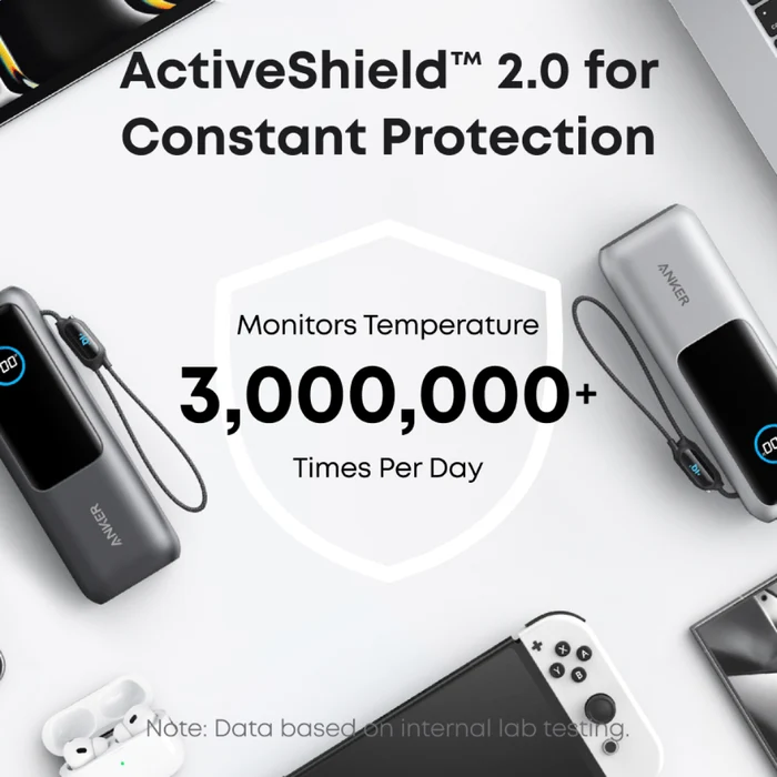 Anker 25000mAh 165W | Laptop Power Bank with Retractable Cables