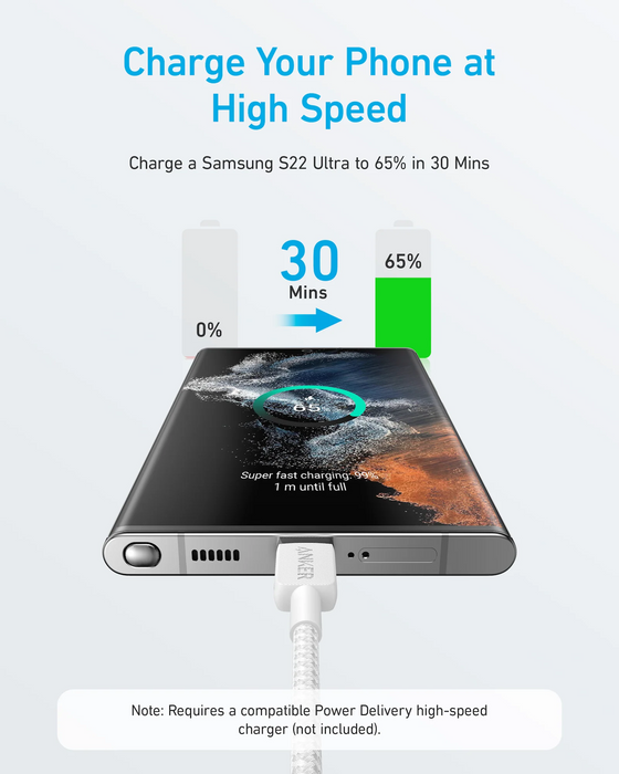 Anker 322 USB C to USB C Cable 3FT Braided - Black [A81F5H11]