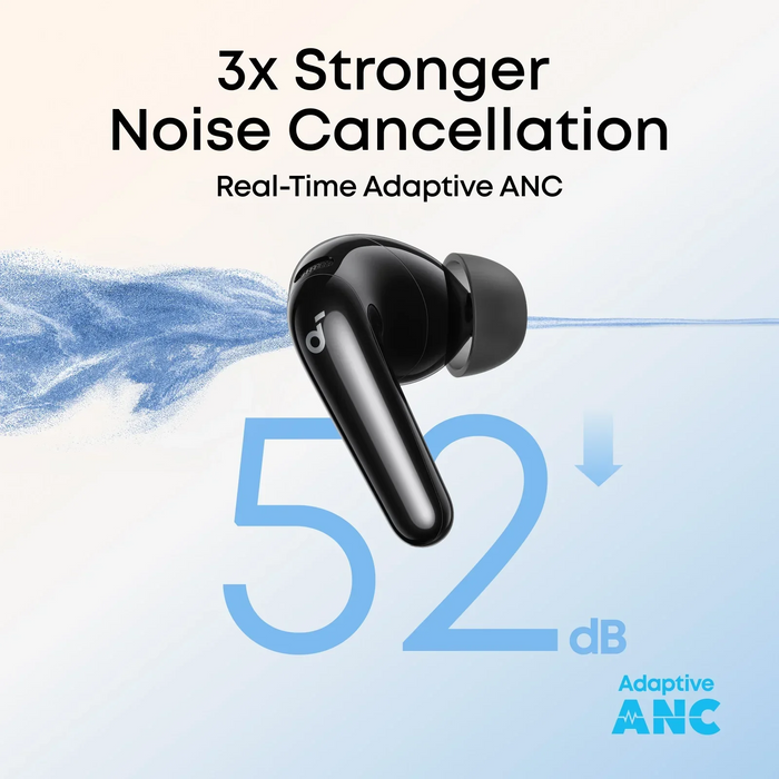 Soundcore R60I NC - Black [D1202H11]