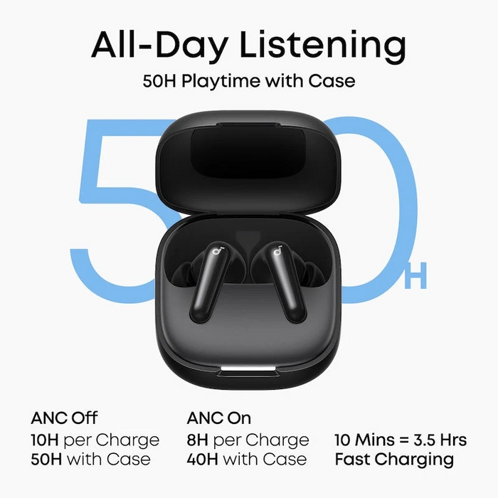 Soundcore R60I NC - Black [D1202H11]