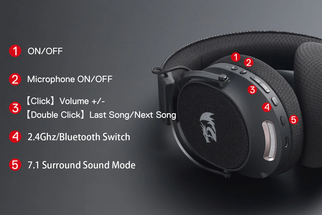 Redragon HEADSET WIRELESS (H858) ARROW PRO CARBON BLACK