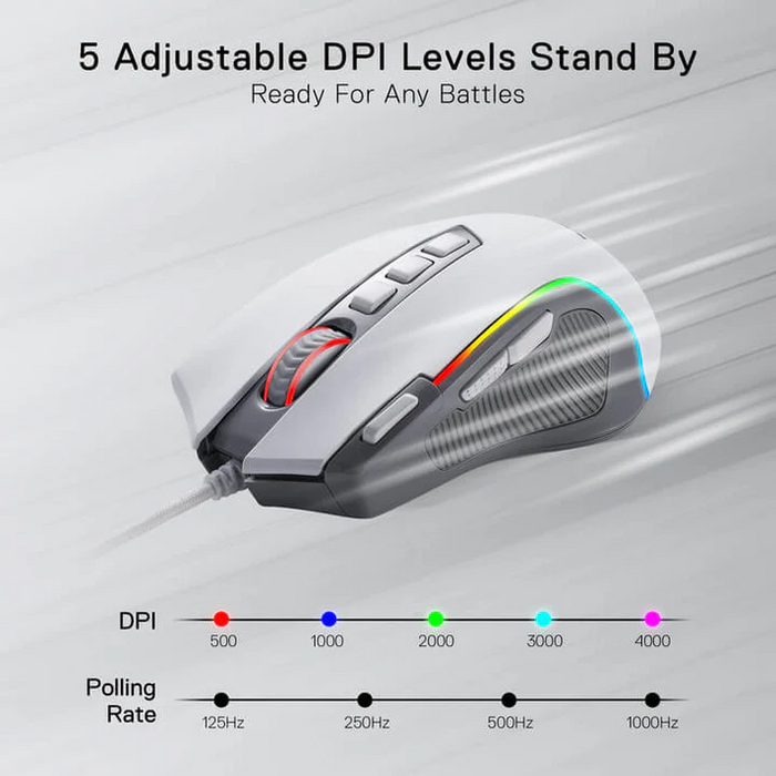 Redragon MOUSE WIRED (M612W-RGB) PREDATOR WHITE