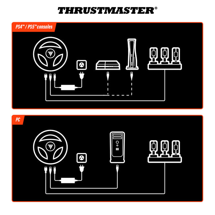 Thrustmaster T248R for PC ,PS5 & PS4