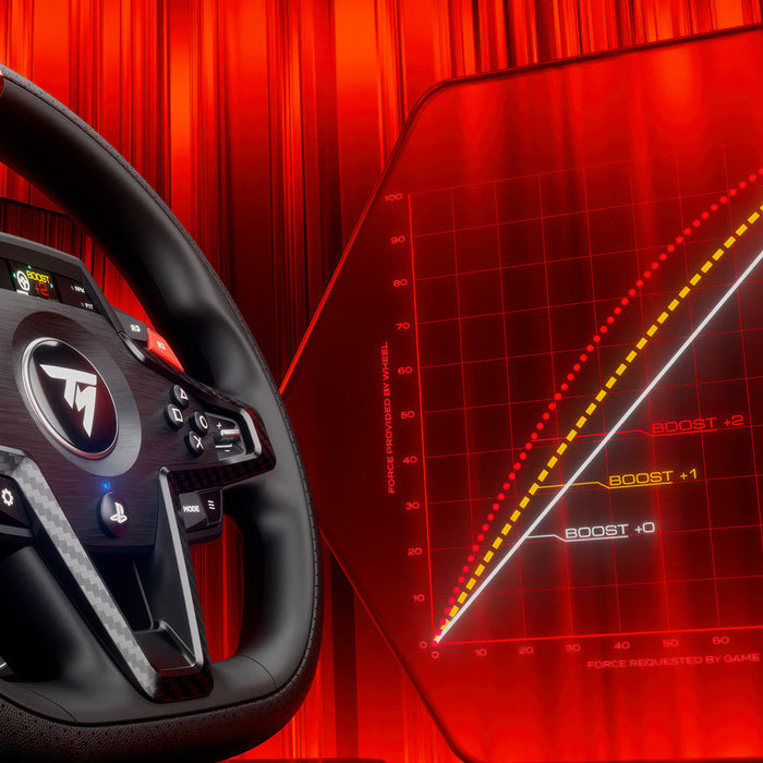 Thrustmaster T248R for PC ,PS5 & PS4