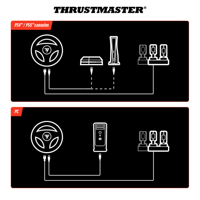 Thrustmaster T98-P Ferrari 296 GTB for PC, PS5 & PS4