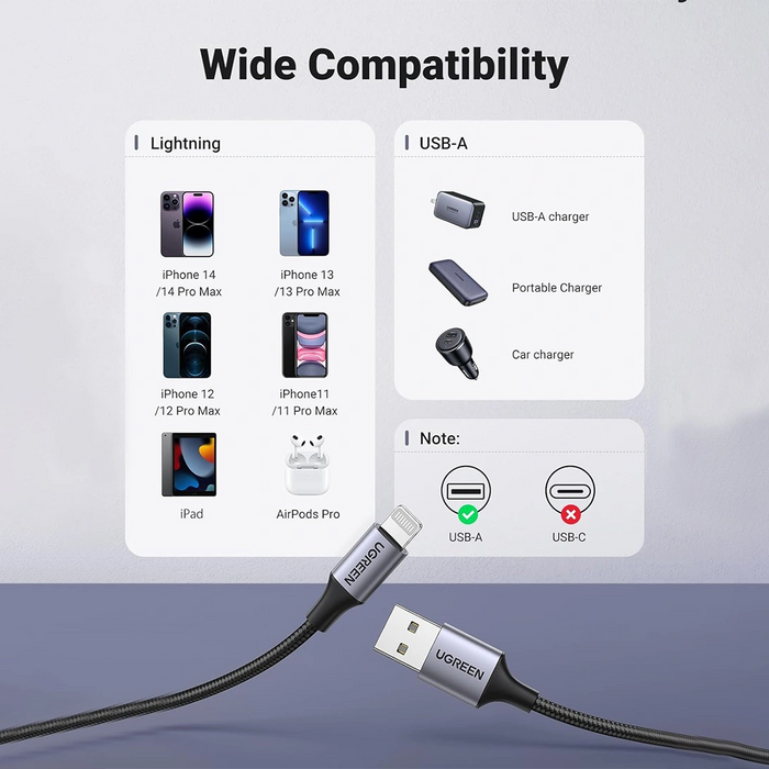 UGreen USB-A to Lightning Cable [US199/60158]