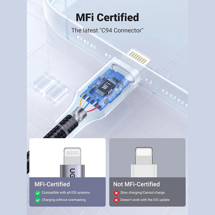 UGreen USB-A to Lightning Cable [US199/60158]