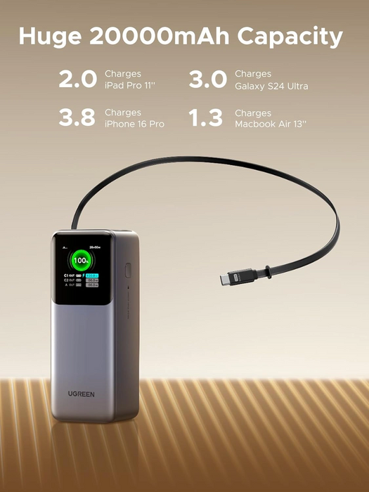UGreen Nexode 20000mAh 165W Power Bank w/ Type-C Retractable Cable (3C ver) [PB726/95670B]