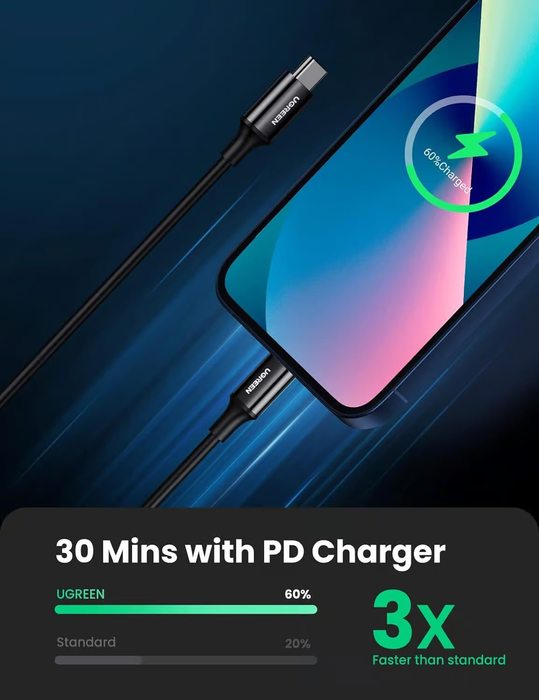 UGreen USB-C to Lightning PD Fast Charging Cable [US171/60751]